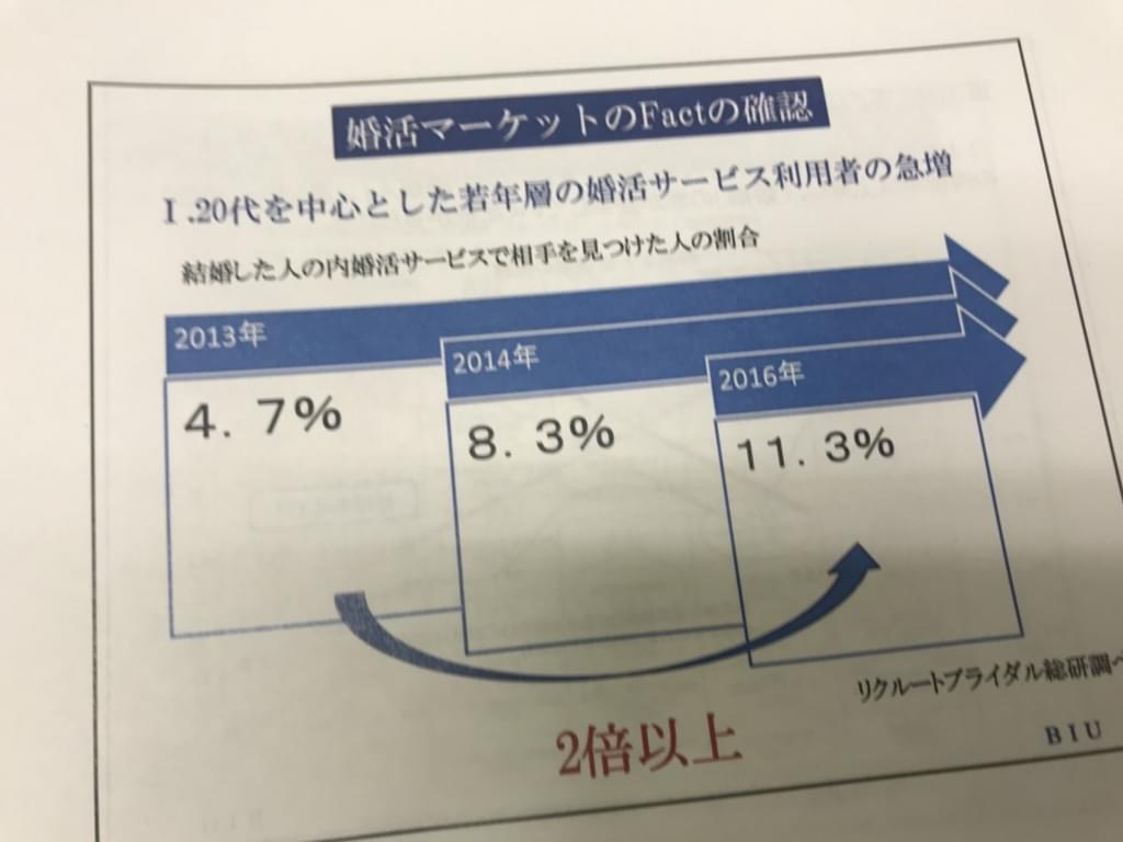 f:id:yumi-sugiura:20180307000606j:plain f:id:yumi-sugiura:20180307000606j:plain