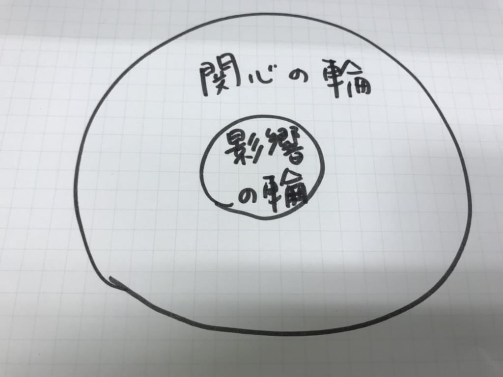 f:id:yumi-sugiura:20180313222928j:plain