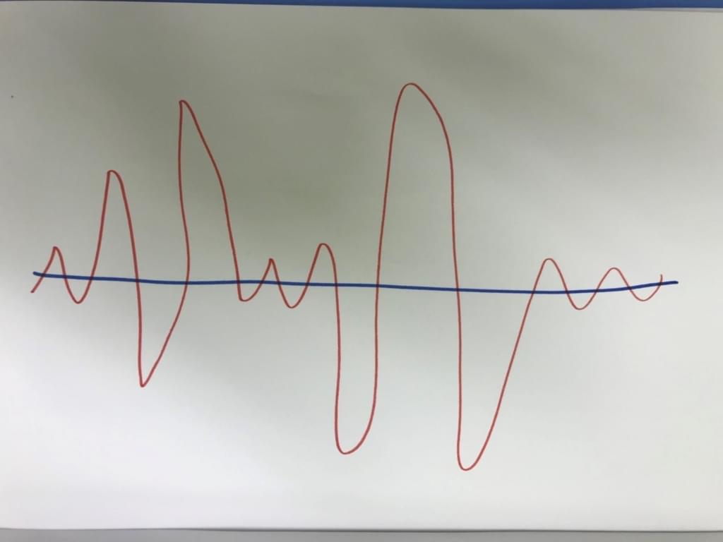 偶然か必然か？それは、私が決めること　そしてこれからどうなるかは私しだい