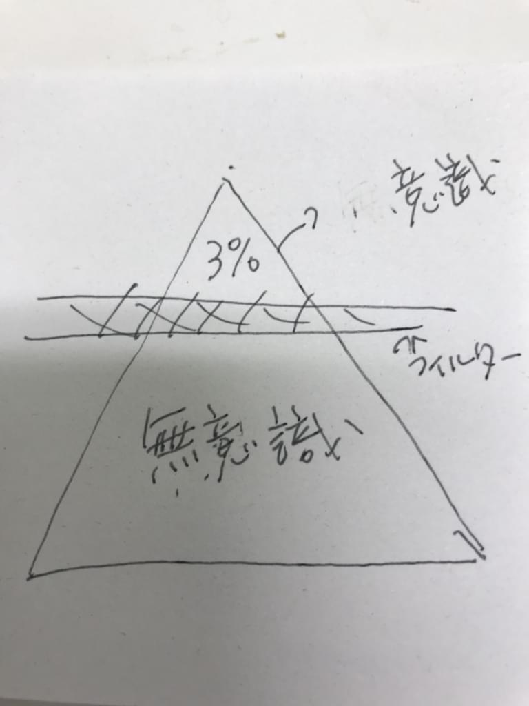 f:id:yumi-sugiura:20180403192505j:plain