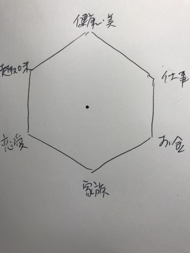 f:id:yumi-sugiura:20180424190820j:plain